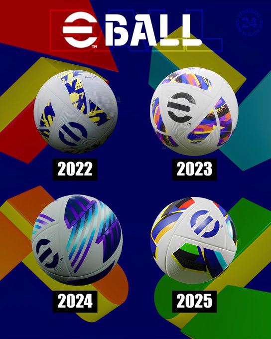 The evolution of football in eFootball™