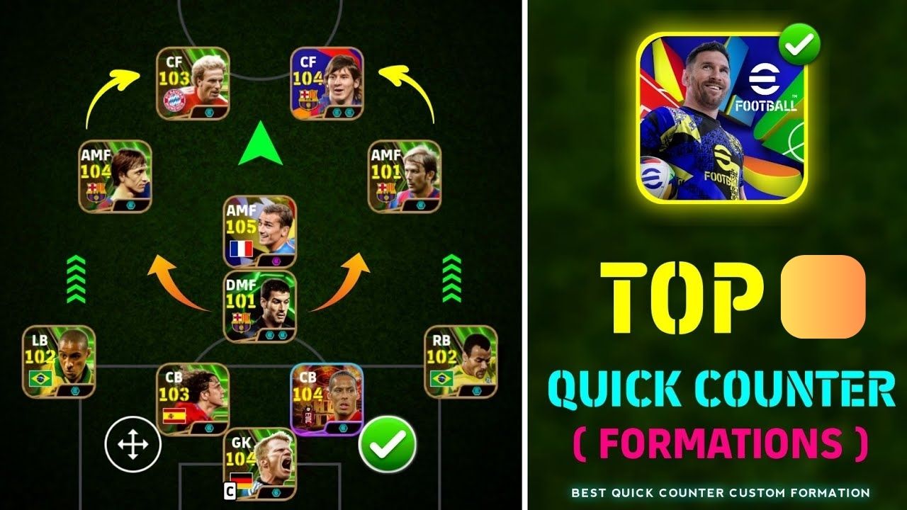 You are currently viewing Best eFootball 2025 Quick Counter Formations